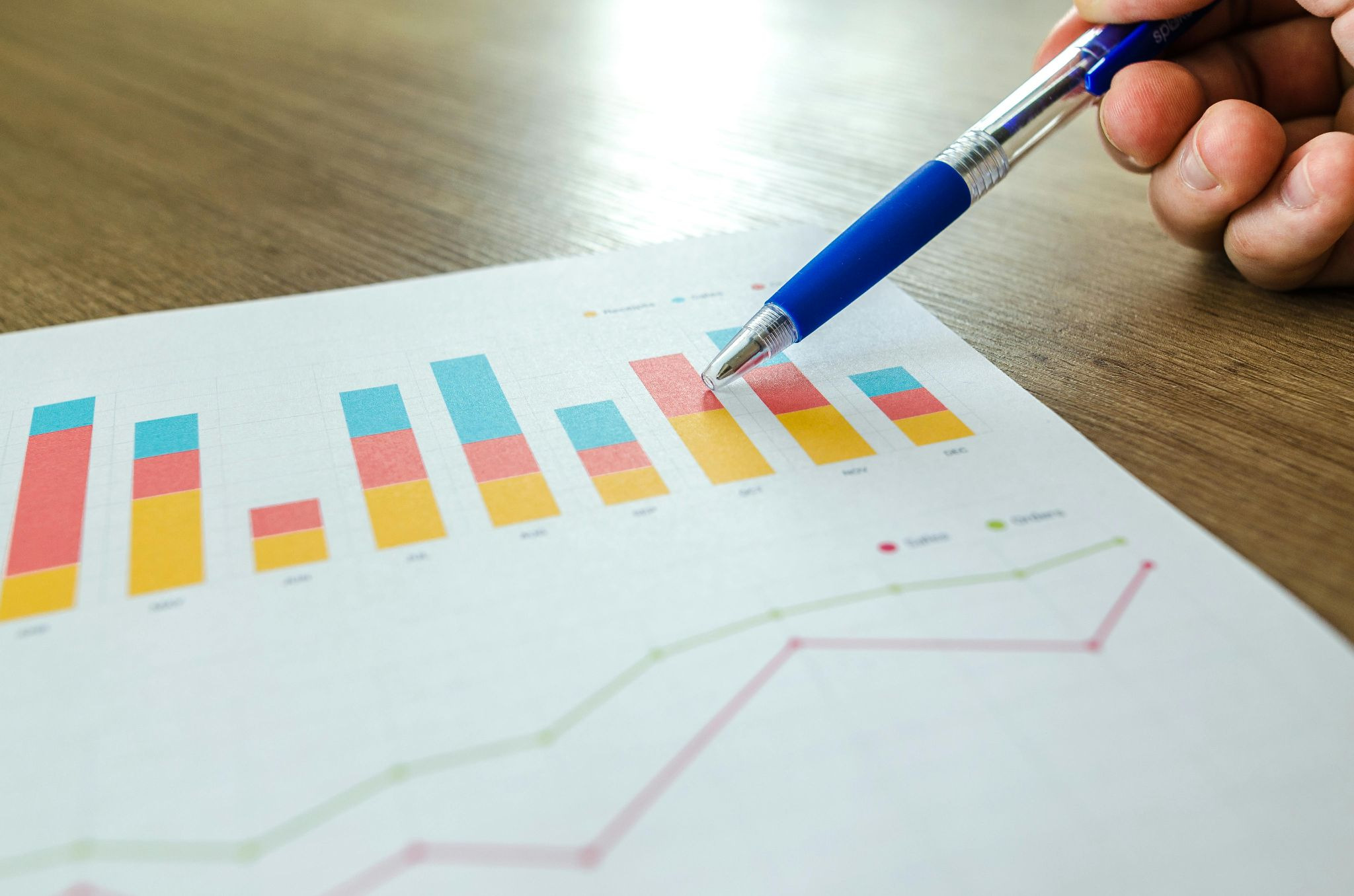 Close Up of Financial Information on a Chart